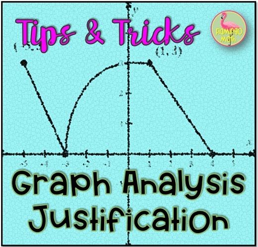 Searching for material to help your students prepare for AP exams? Jean highly recommends working through some of the graph analysis questions. Here's why. 