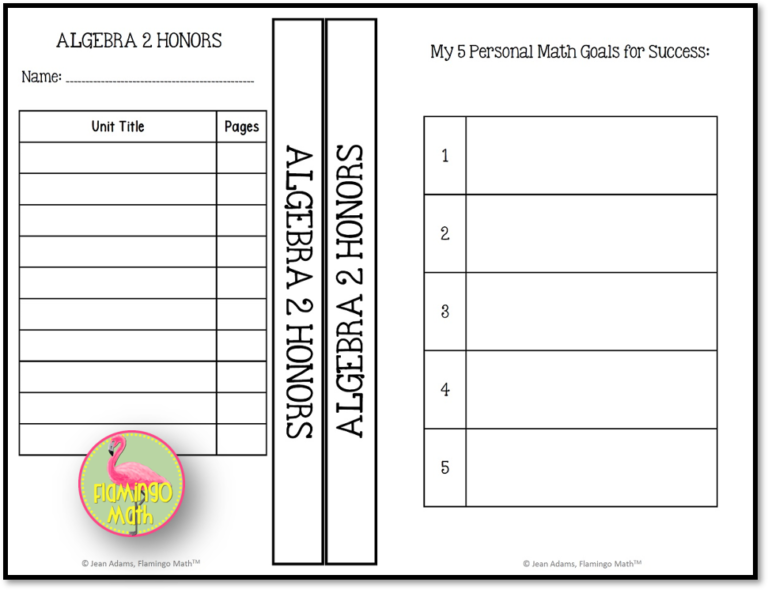 Interactive Notebook Tabs for Unit 1 Flamingo Math with Jean Adams