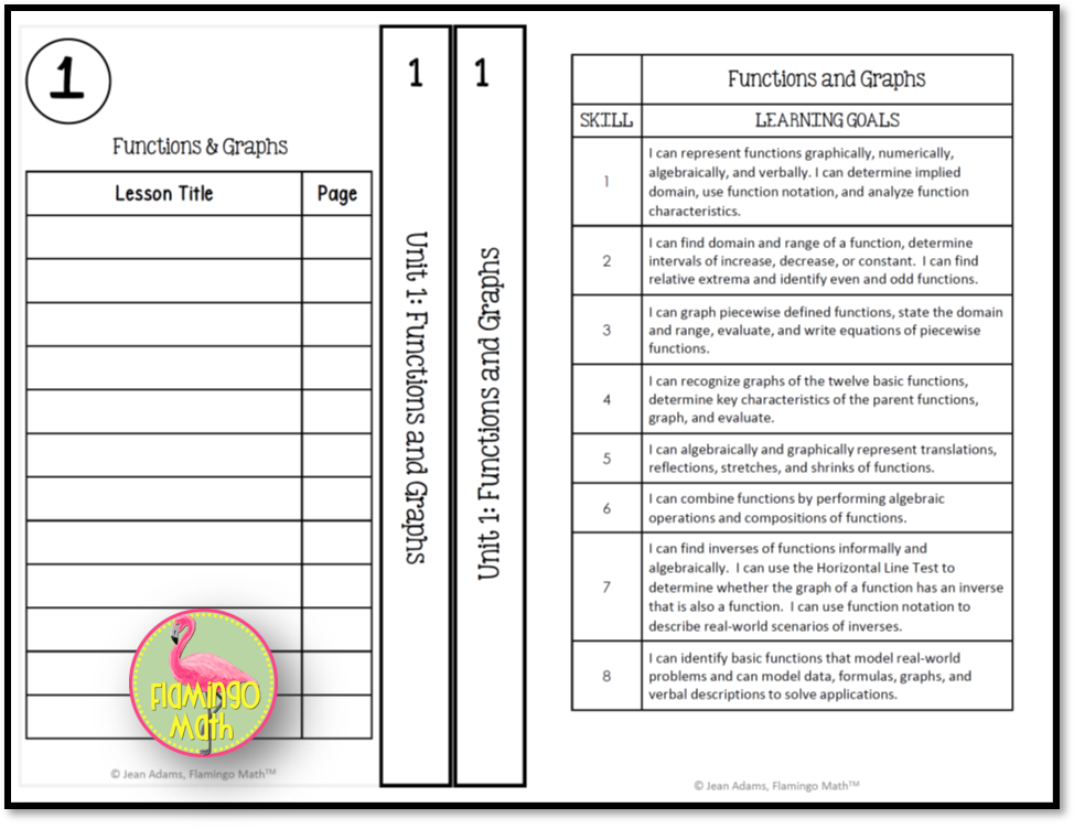 Interactive Notebook Tabs for Unit 1 Flamingo Math with Jean Adams