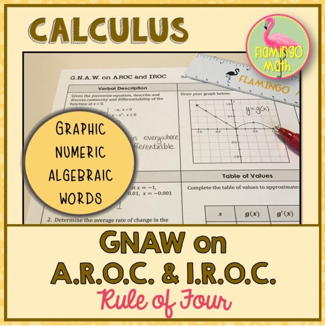Iroc Math Practice Learn How the Rule of Four Will Change Your Students' Thinking ...