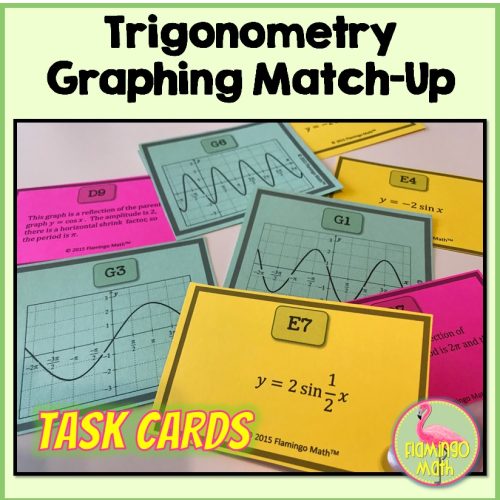 Trigonometry Graphing Match-Up Task Cards Activity