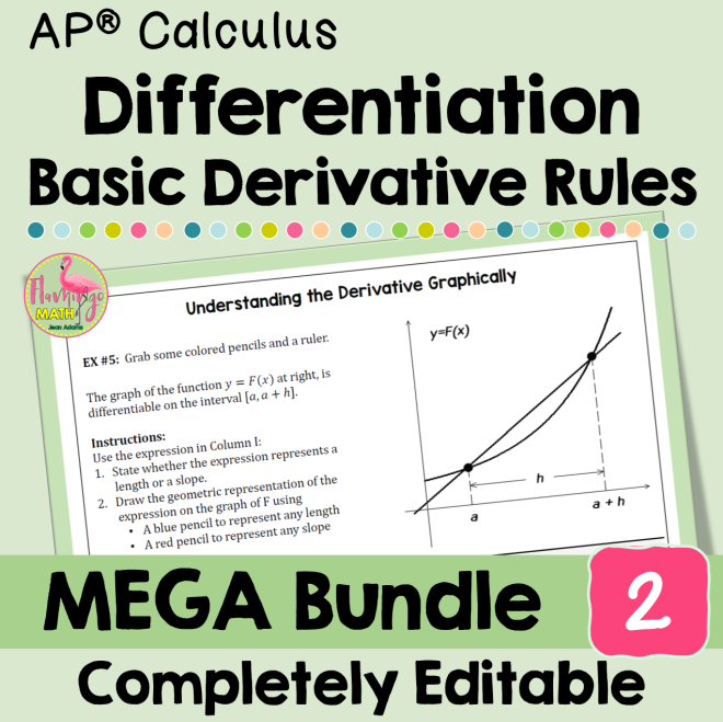 Differentiation-Basic Derivative Rules Mega Bundle