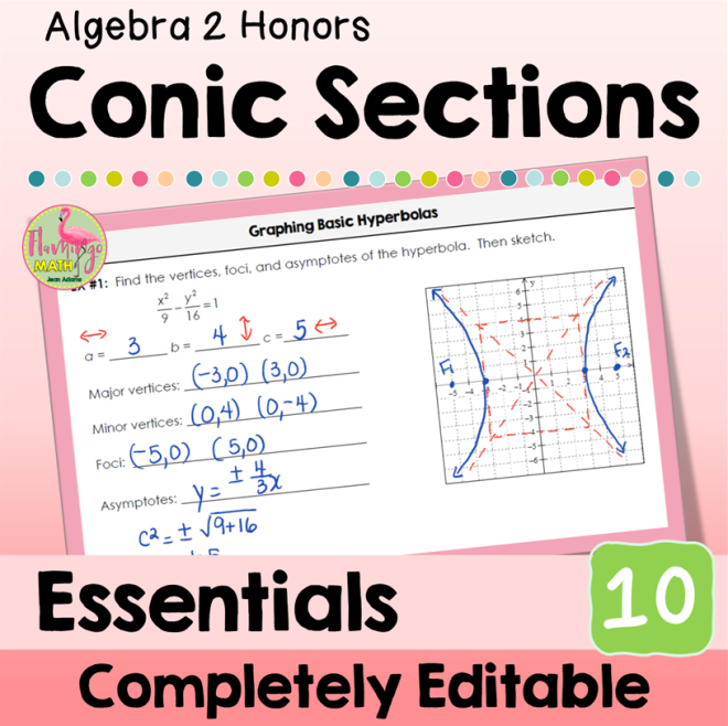 Conic Sections Essentials Bundle (Algebra 2) - Flamingo Math with Jean ...