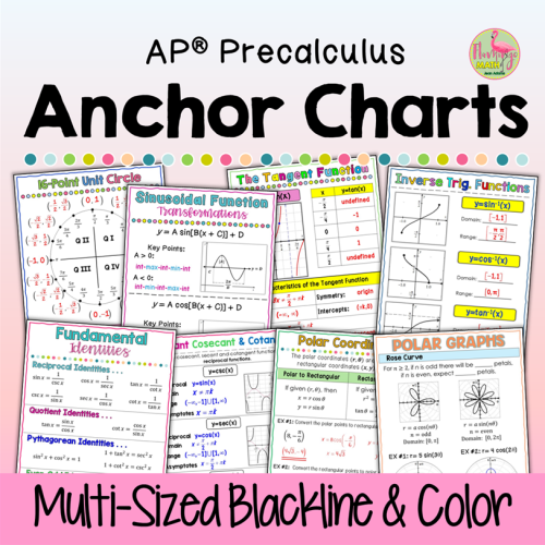 Trigonometric and Polar Functions Anchor Charts