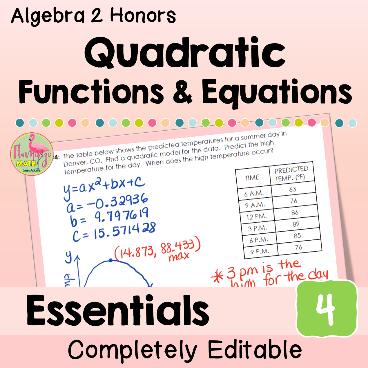Quadratic Functions and Equations Essentials Bundle (Algebra 2 ...