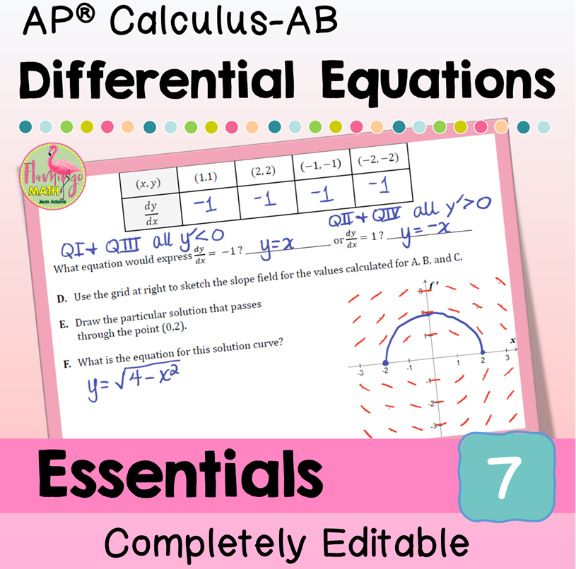 Differential Equations Unit Essentials (AP Calculus AB) - Flamingo Math with Jean Adams