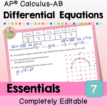 Differential Equations Unit Essentials (AP Calculus AB)