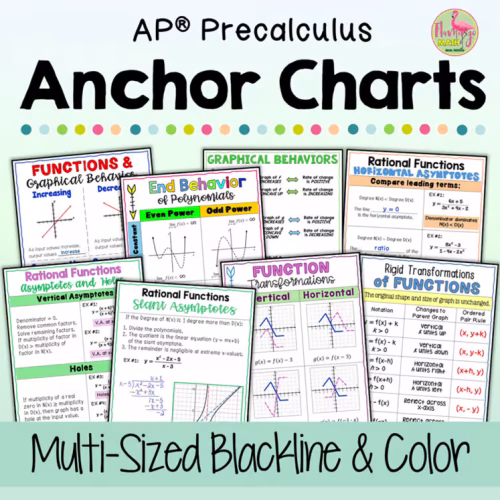Polynomial and Rational Functions Anchor Charts