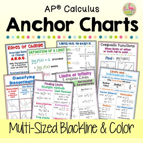 Limits and Continuity Anchor Charts AP Calculus