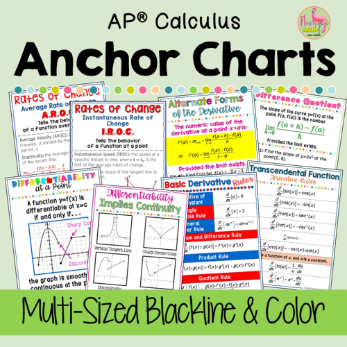 Basic Derivatives Anchor Charts AP Calculus