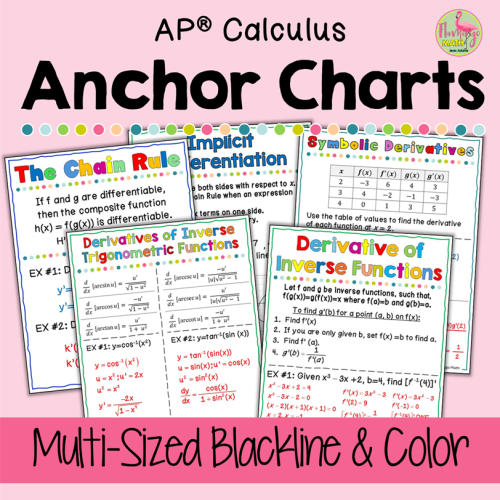 Differentiation Part 2 Anchor Charts AP Calculus