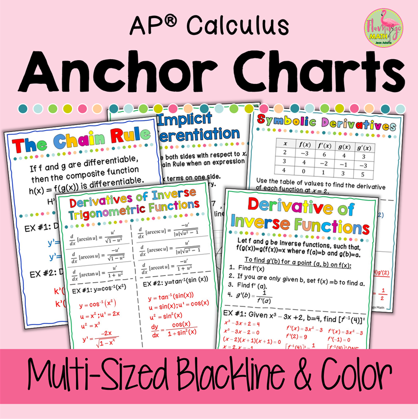 Differentiation Part 2 Anchor Charts AP Calculus