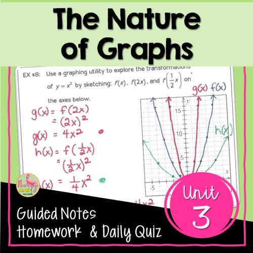 The Nature of Graphs Essentials Bundle (Algebra 3)