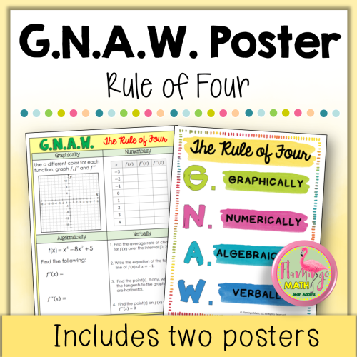 G.N.A.W. Rule of Four Poster (Includes Two Posters)