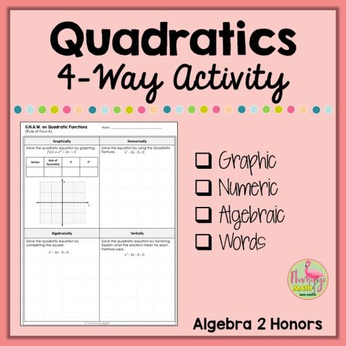 GNAW on Quadratic Functions Activity