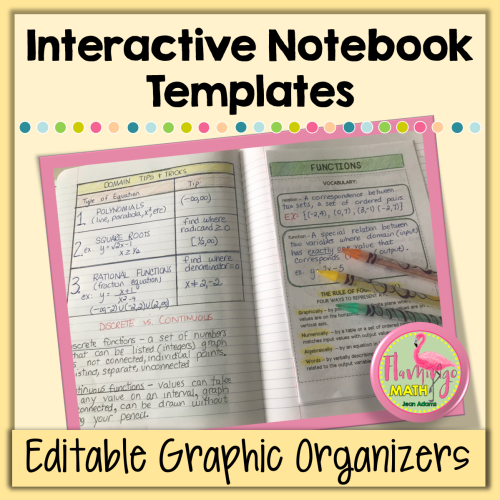 Interactive Notebook Editable Templates (Graphic Organizers)