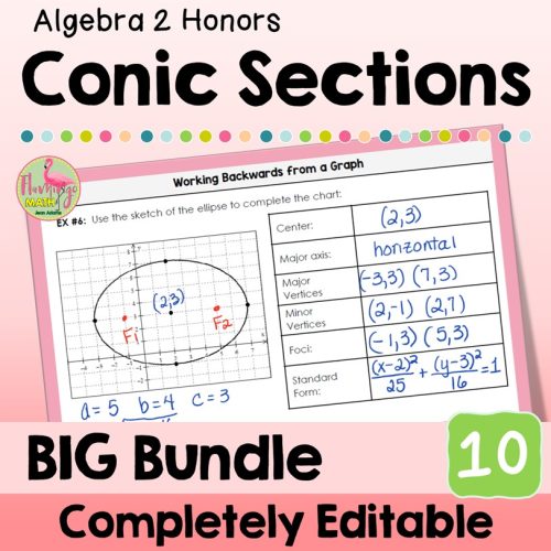 Conic Sections BIG Bundle Algebra 2 (Unit 10)