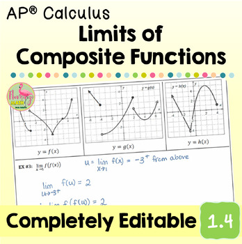Limits of Composite Functions (AP Calculus - Unit 1)