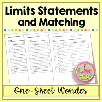 Limit Statements and Matching One-Sheet Wonder Activity Unit 1 AP Calculus