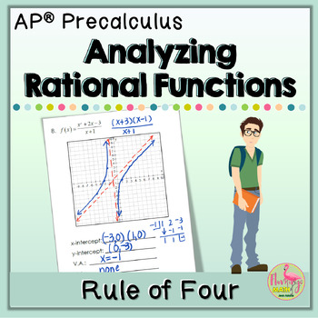 Analyzing Rational Functions Rule of Four Activity AP Precalculus