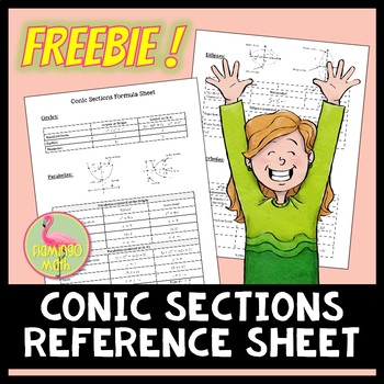 Conic Sections Reference Sheet