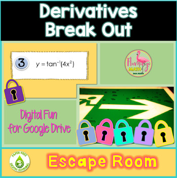 Digital Derivatives Break Out Room for Google