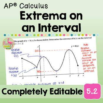 Extrema On An Interval (Unit 5 AP Calculus)