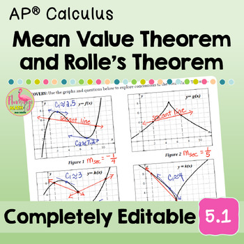 Mean Value Theorem (Unit 5 AP Calculus)