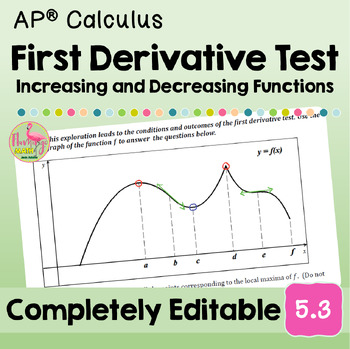 First Derivative Test (Unit 5 AP Calculus)