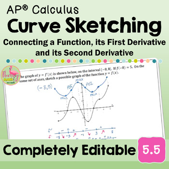 Curve Sketching (Unit 5 AP Calculus)