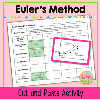 Euler's Method Cut and Paste Activity (Unit 7-AP Calculus BC)