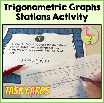PreCalculus Trigonometric Graphs Stations Activity