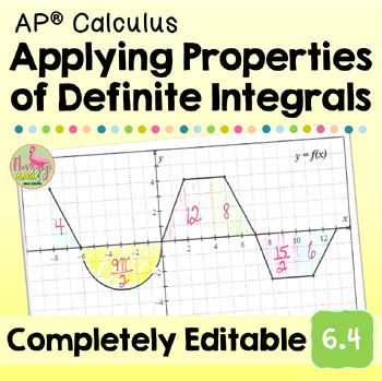 Properties of Definite Integrals (Unit 6 AP Calculus)
