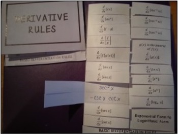 Derivative Rules Foldable Transcendental Functions - Image 3