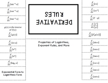 Derivative Rules Foldable Transcendental Functions - Image 4