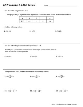 AP Precalculus Trigonometric and Polar Functions Unit Review - Image 2