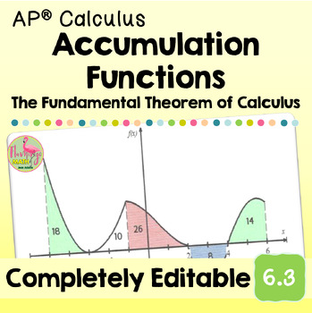 Accumulation Functions (Unit 6 AP Calculus)