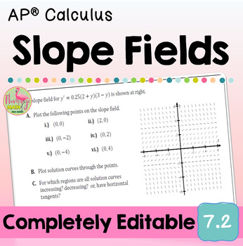 Slope Fields (Unit 7 AP Calculus)
