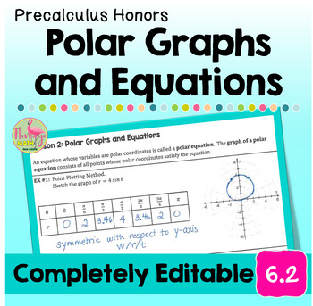 Graphs of Polar Equations Unit 6 Precalculus