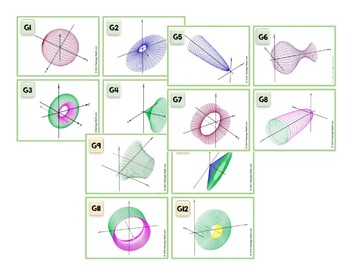 Calculus Volume of Revolution Match-Up Activity (Unit 8) - Image 2