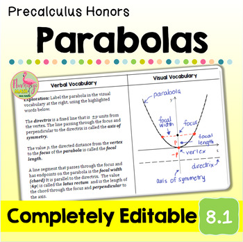 Parabolas Lesson Unit 8 Precalculus