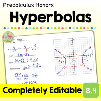 Hyperbolas Lesson Unit 8 Precalculus