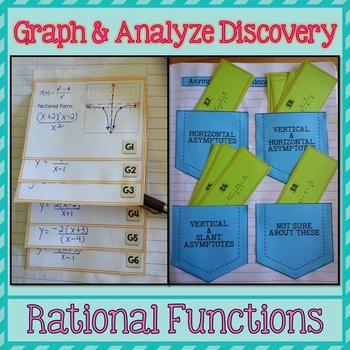 Rational Functions Graph & Analyze Activity Algebra 2 or Precalculus