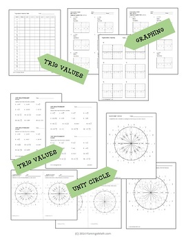 Trigonometry Variety Pack (PreCalculus - Unit 4) - Image 2