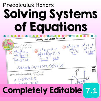 Solving Systems of Equations Lesson Unit 7 Precalculus