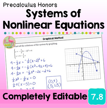 Systems of Nonlinear Equations Lesson Unit 7 Precalculus