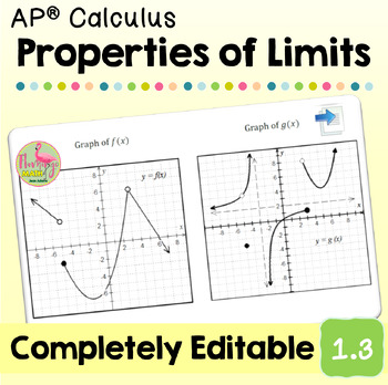 Properties of Limits (AP Calculus Unit 1)