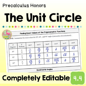 The Unit Circle Lesson Unit 4 Precalculus