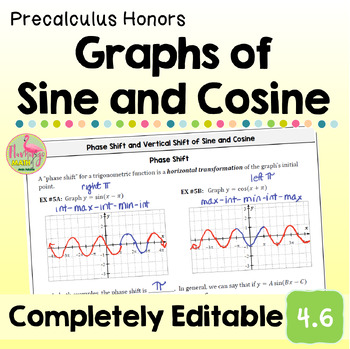 Graphs of Sine and Cosine Lesson Unit 4 Precalculus