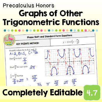 Graphs of Other Trigonometric Functions Lesson Unit 4 Precalculus